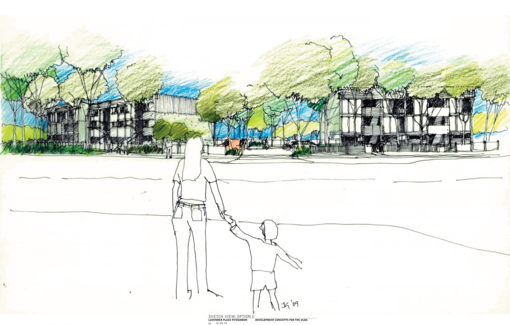 Fitzgibbon Housing Model for ULDA